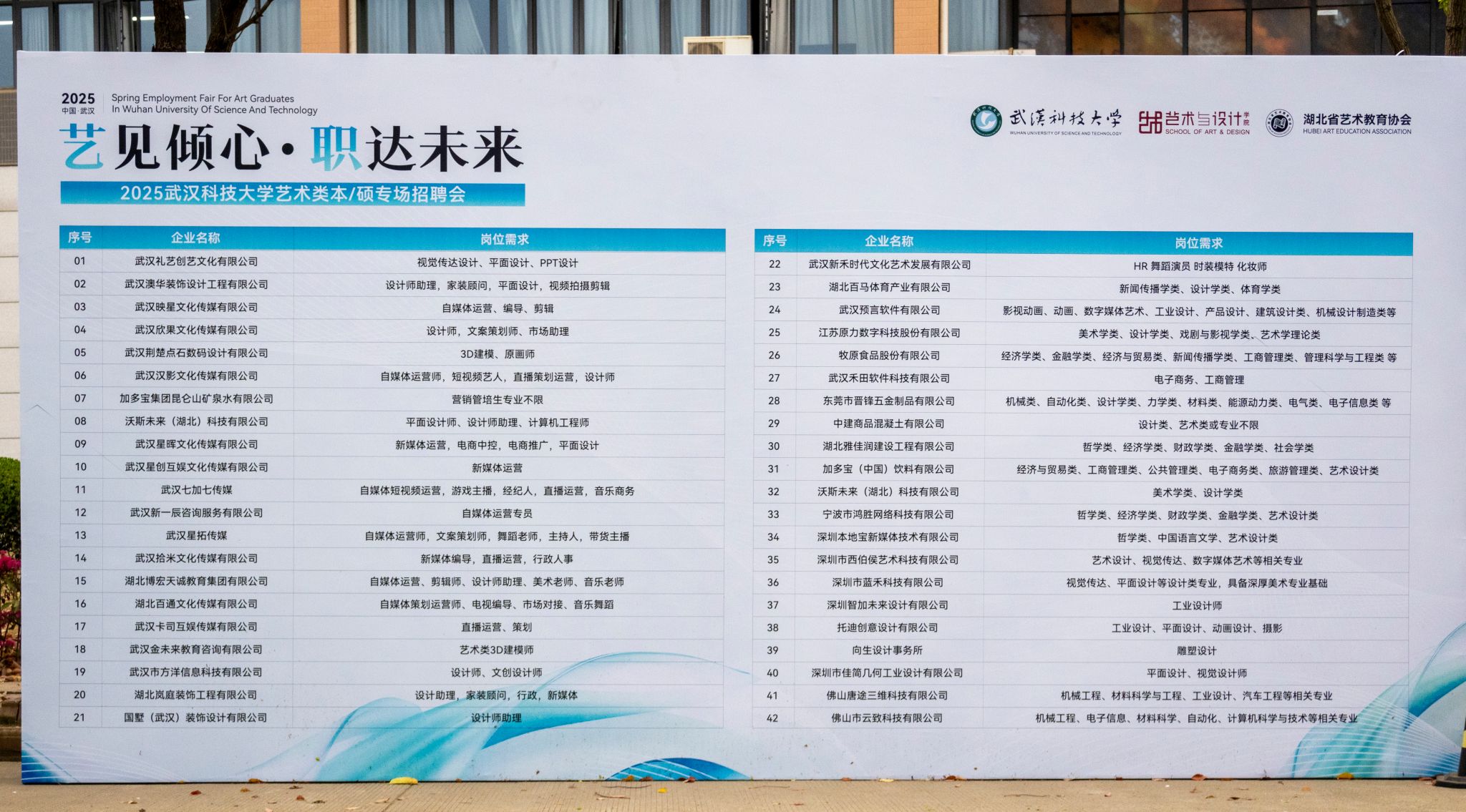 2025届必赢nn699艺术类本硕专场招聘会