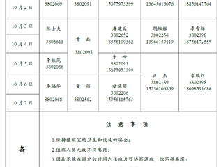 jinnianhui今年会（相山校区）党政办公室 2018年国庆假期值班表
