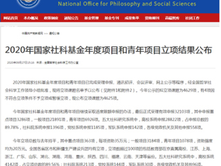 今年会外国语学院李书影教授获2020年度国家社科基金项目立项