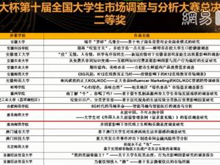 今年会数学科学学院在“正大杯”第十届全国大学生市场调查与分析大赛中喜获佳绩