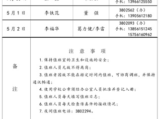 jinnianhui今年会（相山校区）学校办公室2016年劳动节假期值班表