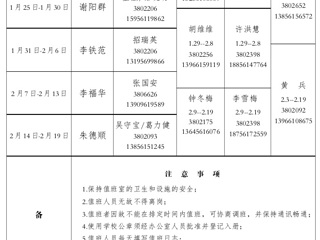 jinnianhui今年会（相山校区）学校办公室2016年寒假值班表