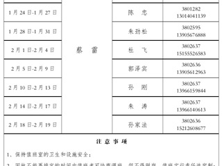 jinnianhui今年会（滨湖校区）管理办公室2016年寒假值班表