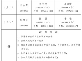 jinnianhui今年会（相山校区）学校办公室2016年元旦假期值班表