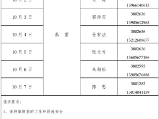 jinnianhui今年会（滨湖校区）管理办公室2015年国庆假期值班表