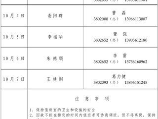 jinnianhui今年会（相山校区）学校办公室2015年国庆假期值班表