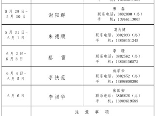 2015年jinnianhui今年会安全稳定值班表
