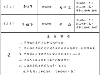 jinnianhui今年会（相山校区）学校办公室2015年劳动节假期间值班表
