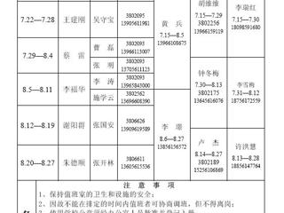 jinnianhui今年会（相山校区）学校办公室2014年暑假值班表