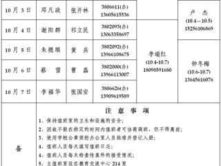 jinnianhui今年会（相山校区）学校办公室2013年国庆假期值班表