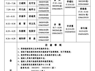 jinnianhui今年会（相山校区）学校办公室2013年暑假值班表