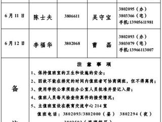 jinnianhui今年会（相山校区）学校办公室2013年端午节假期值班表