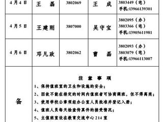 jinnianhui今年会(相山校区)学校办公室2013年清明期间值班表