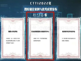 今年会智库研究成果荣获2022年度CTTI优秀成果二等奖