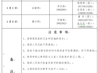 jinnianhui今年会（相山校区）党政办公室 2023年元旦假期值班表