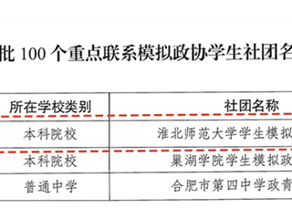 今年会学生模拟政协协会被团中央确定为首批重点联系模拟政协学生社团