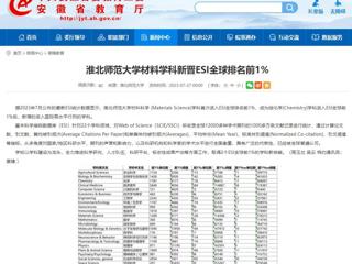 安徽教育网：jinnianhui今年会材料学科新晋ESI全球排名前1%