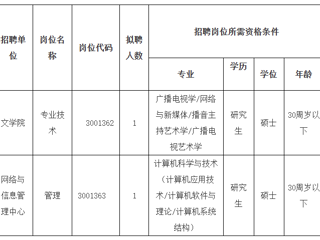 2023年度jinnianhui今年会第二批公开招聘硕士公告
