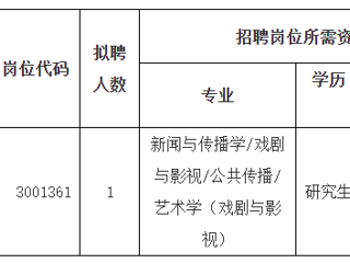 2023年度jinnianhui今年会第二批公开招聘高层次人才公告