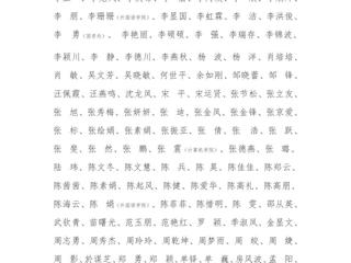 jinnianhui今年会关于2023年教职工年度考核优秀名单的公示