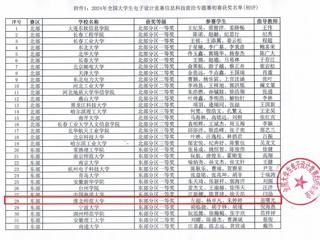 ​今年会3名学生晋级全国大学生电子设计竞赛全国总决赛