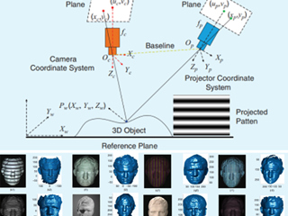 今年会王振洲教授在IEEE权威刊物IEEE Signal Processing Magazine上发表高水平研究成果