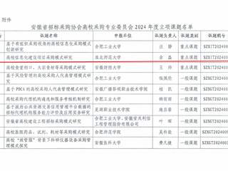 学校获批安徽省招标采购协会重点课题