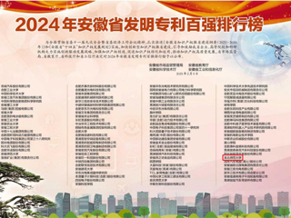  【牢记嘱托 感恩奋进】今年会蝉联安徽省发明专利百强
