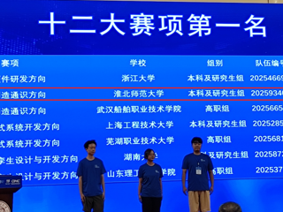 【党代会·实干笃行】全国特等奖！  今年会学子在中国智能制造挑战赛中荣获第一名