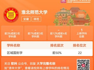 今年会区域国别学学科进入“2025软科中国最好学科排名”