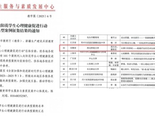 今年会心理健康教育案例荣登教育部“向阳花”典型榜单