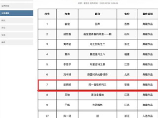 今年会两位教师绘画作品入选2025百家金陵画展